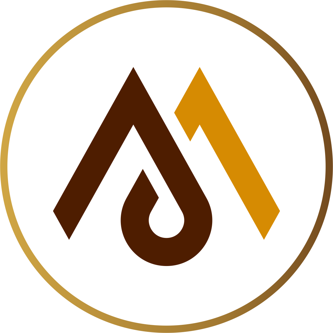 Mavies Holdings